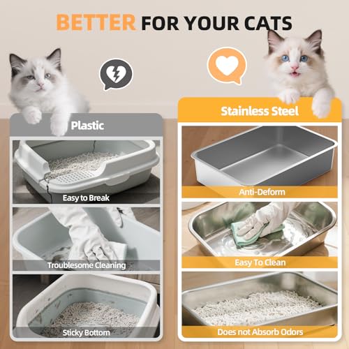 Stainless Steel Cat Litter Box (1 - Dark Gray (Pack of 1))