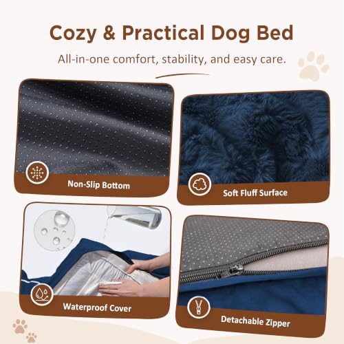 Waterproof Orthopedic Dog Beds for Large Sized Dog (36.0"L x 27.0"W x 8.0"Th / Navy Blue)