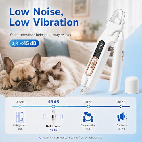2-in-1 Dog Cat Nail Clippers & Grinder with LED Light, Pet Nail Trimmer with Splash Guard & Safety Lock, 2 Speeds USB Rechargeable Quiet Paw Nail Cutter for Large Medium Small Dogs Cats (White) (White)