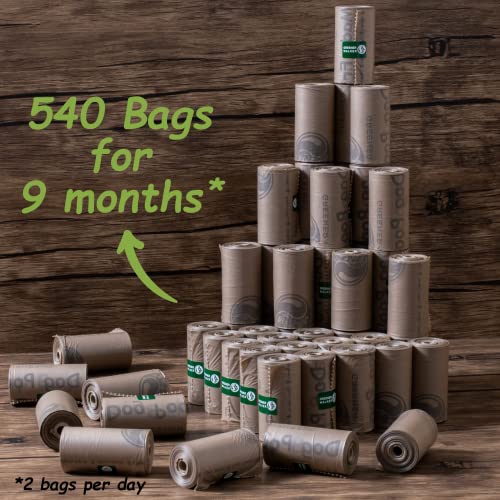 Poop Bags for Dog Waste (Brown / 1 Count (Pack of 540))