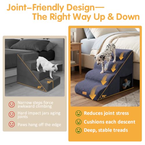 High Density Foam Dog Steps 4 Tiers (Blue / 28.5*15.7*20.5)