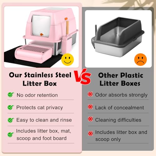 XL Stainless Steel Cat Litter Box with Lid (Pink)