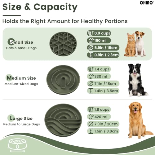 Slow Feeder Dog Bowl (Camo Green)