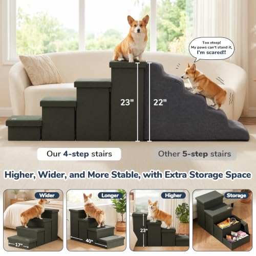 4 Step Wide Dog Stairs with Storage 23" H (Grey Green / 40"D x 17"W x 23"H)