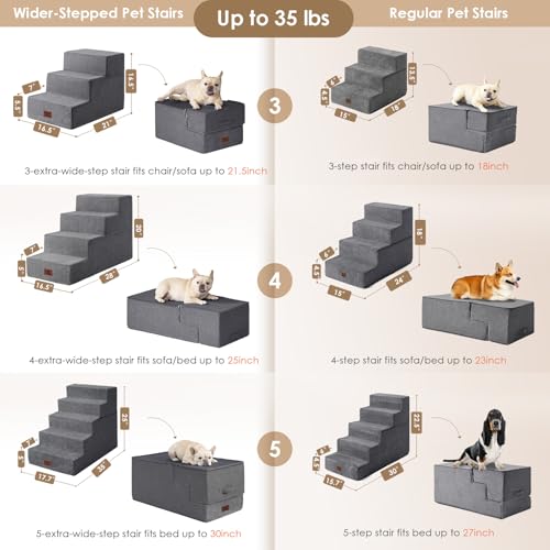 Dog Stairs for Small Dogs 16.5" H (Grey / Extra Wide 16.5" x 21" x 16.5")
