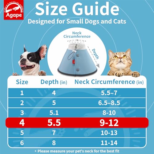 Soft Dog Cone for Small Dogs & Cats (Blue (Small Dogs Cone) / 4 (Neck:9"-12"))