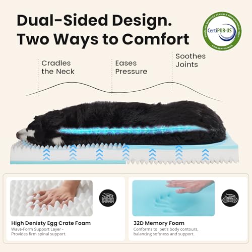 Orthopedic Waterproof Large Dog Bed (47" x 29" x 4" (For Crate) / 01-Gray)