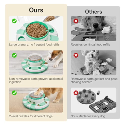 Dog Puzzle Toy 2 Levels (Green White)