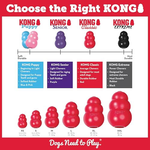 Classic Stuffable Dog Toy (Medium (Pack of 1))