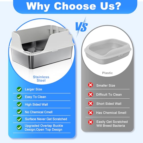Non Stick Stainless Steel Litter Box (White)