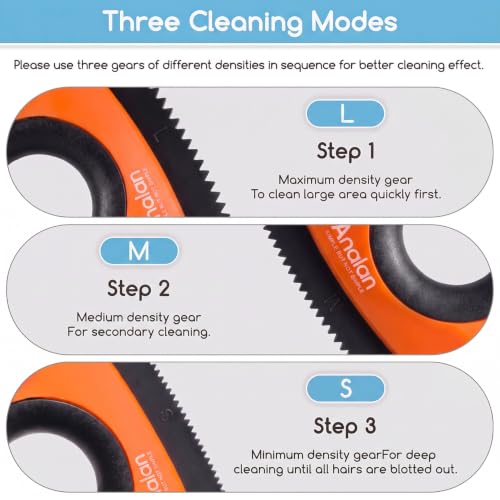 Mini Pet Hair Remover for Car Detailing Dog Hair Tool Brush (Orange)