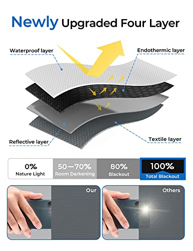 Blackout Curtains for Bedroom 50"x57" Portable No Drill Blackout Blinds with Heat (Gray / 57"W x 50"H)