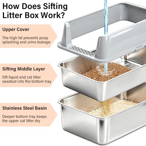 XL Stainless Steel Sifting Litter Box for Pine Pellets (Sifting)