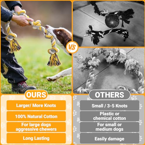 XXL 6 Knot Dog Rope Toy for Large Dogs Aggressive Chewers 40in Long Heavy Duty Rope Toy Almost Durable Dog Tug Toy Puppy Cotton
