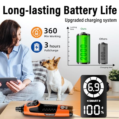 Smart 6 Speed Dog Nail Grinder (Orange)