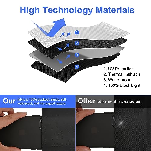 Blackout Window Cover (57"W x 47"H / Black)