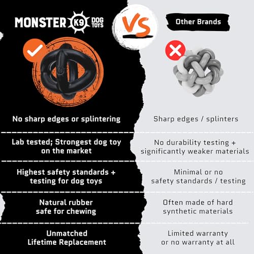 Monster K9 Ring Ball