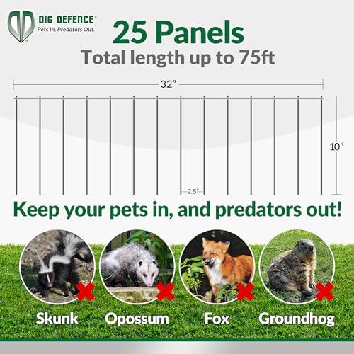 Original Animal Barrier Fence (25 CT)