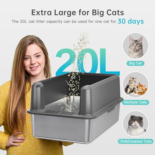 Stainless Steel Cat Litter Box (5 - Dark Gray (Pack of 1))