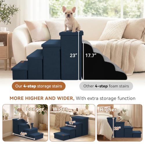 Dog Stairs with Storage (Navy Blue No Condo / 4)