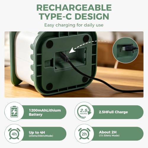 Ultrasonic Dog Bark Deterrent