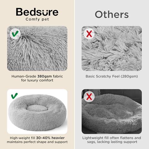 Calming Dog Beds Large Sized Dog Donut Washable Pet Bed (36"L x 36"W x 10"Th / Pale Grey)