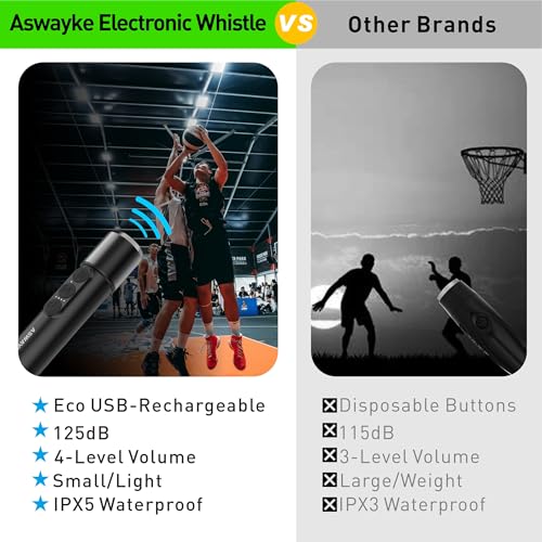 Electronic Whistle Set of 2 (Black)