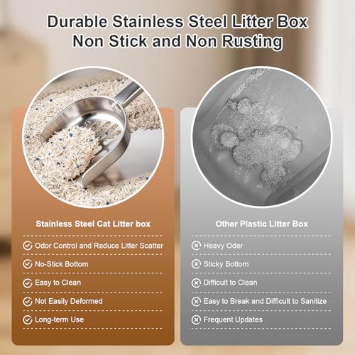 Stainless Steel High Sided Cat Litter Box (16.93"L x 12.99"W x 5.12"H)