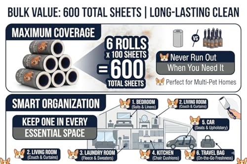 Extra Sticky Lint Roller (4 Packs)
