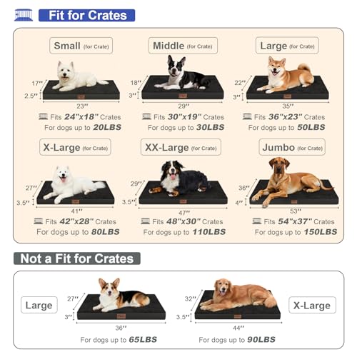 Orthopedic Waterproof Dog Bed for Small Dogs and Cats (Pure Black / 29.0"L x 18.0"W x 3.0"Th)