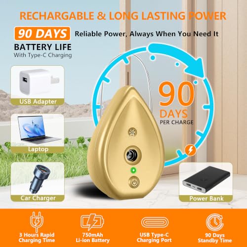 Ultrasonic Anti Barking Device for Dogs (Gold Anti Barking Device)