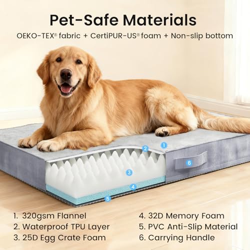 Orthopedic Waterproof Large Dog Bed (44" x 32" x 4" (For Sprawling) / 01-Gray)