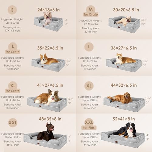Orthopedic Dog Beds Large Sized Dog (Grey / 36.0"l X 27.0"w X 6.5"th)