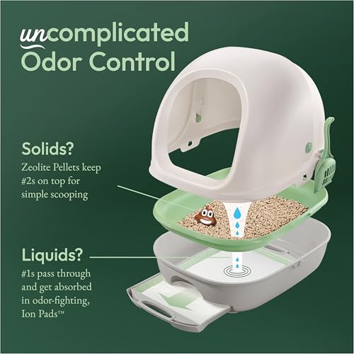 Breeze Covered Cat Litter Box System Kit (10.37 Pound (Pack of 1) / White)