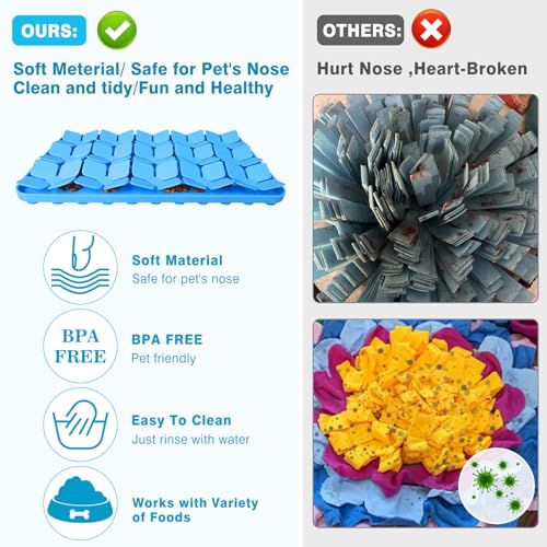 Snuffle Mat for Dogs (M-8"X13" / Blue-M)