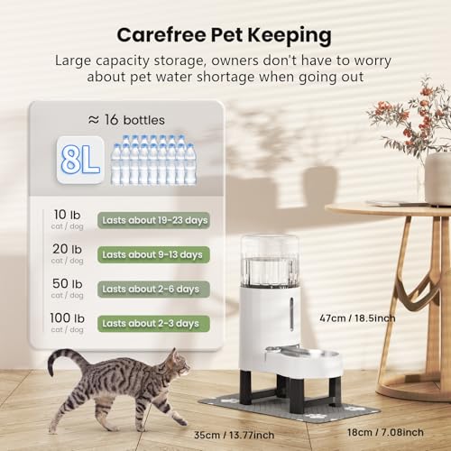 Gravity Dog Water Bowl Dispenser (White / 8L+Stand+Mat)