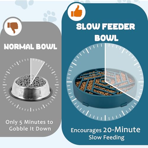 Slow Feeder Dog Bowl (navy blue)