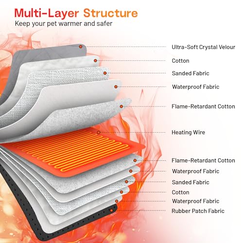 Dog Heating Pad with Washable Cover (M: 28'' x 18'')