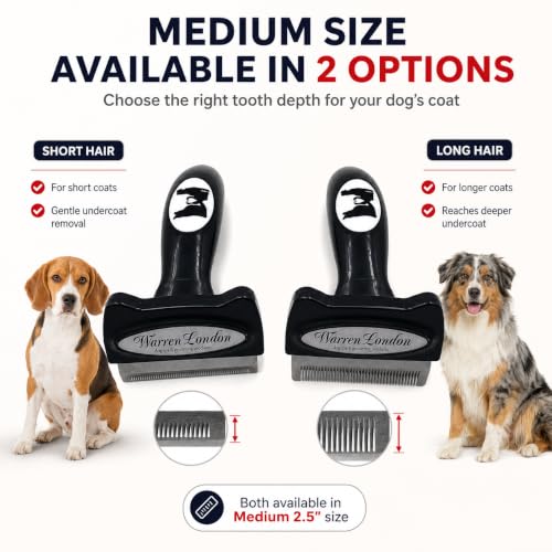 Deshedding Brush for Medium Short Hair Dogs (Short Hair | Medium)
