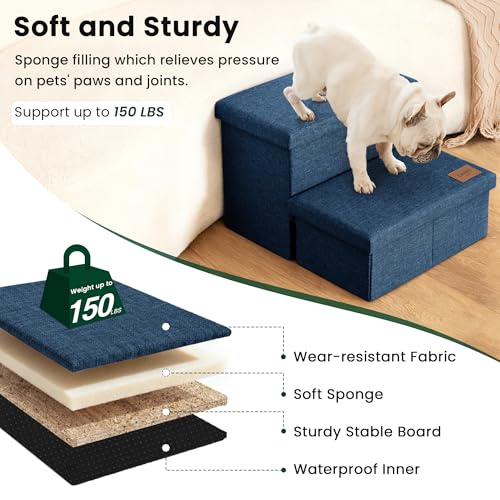 Dog Stairs for High Bed (Navy Blue / 19" X 17" X 13" H)