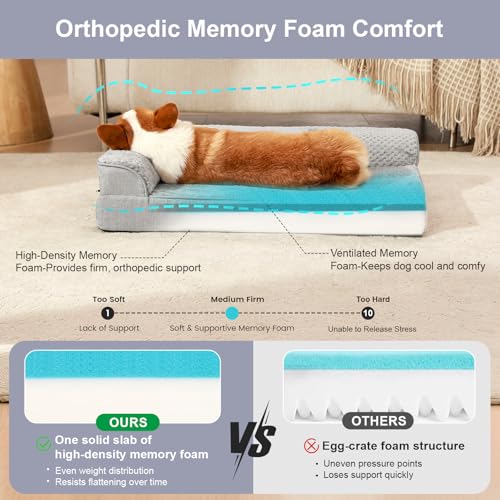 Memory Foam Orthopedic Dog Bed (Fluffy Style-Light Grey / M(35"x23"x3"))