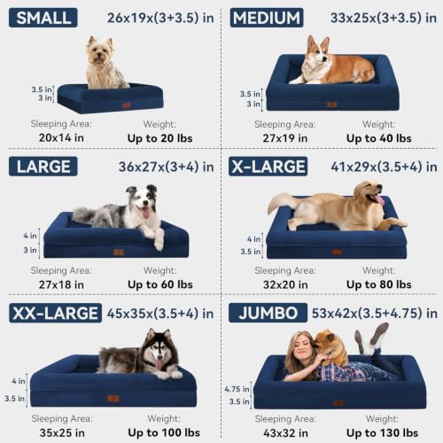 Orthopedic Dog Bed Waterproof Pet Sofa for Large Sized Dogs (Navy / 36.0"L x 27.0"W x 7"Th)