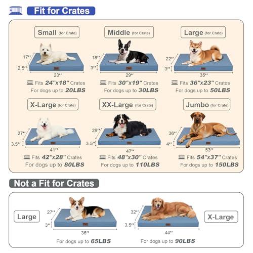 Large Waterproof Orthopedic Dog Bed with Egg Crate Foam (Blue / 41.0"L x 27.0"W x 3.5"Th)