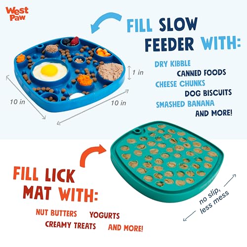 Seaflex Waves Feast Mat