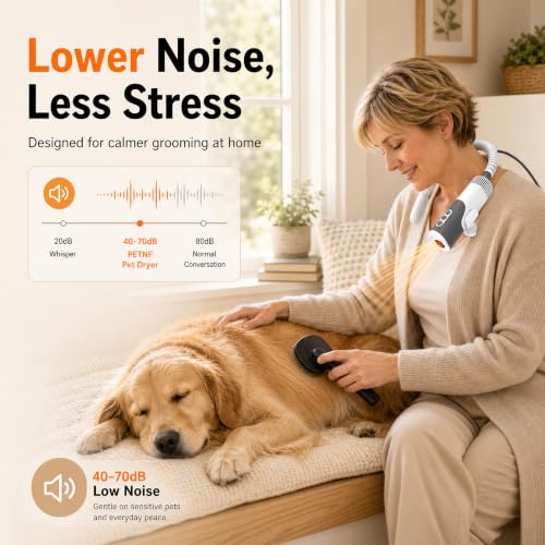 Hands Free Neck Dog Dryer (Dark gray)