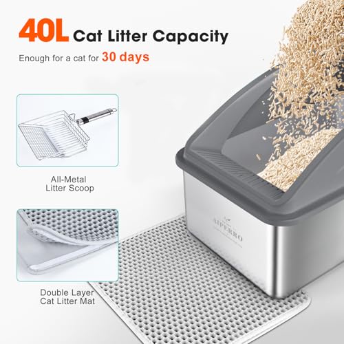 Stainless Steel Litter Box (Dark Grey / XX-Large)
