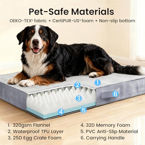 Orthopedic Waterproof Large Dog Bed (47" x 29" x 4" (For Crate) / 01-Gray)