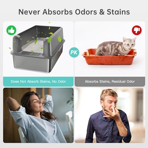 Stainless Steel Cat Litter Box (5 - Dark Gray (Pack of 1))