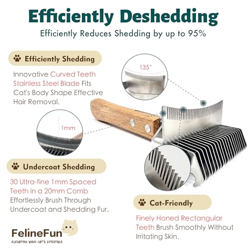 Cat Brush for Dematting & Deshedding