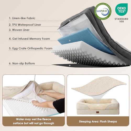 Orthopedic Dog Bed for Large Dog (Beige / 36x27x7)